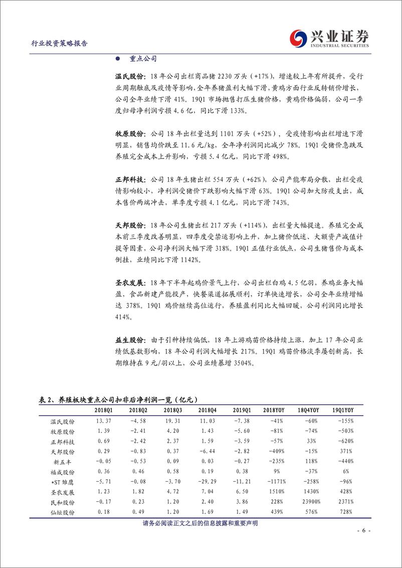 《农林牧渔行业：养猪见底、养鸡景气，后周期板块承压-20190509-兴业证券-12页》 - 第7页预览图