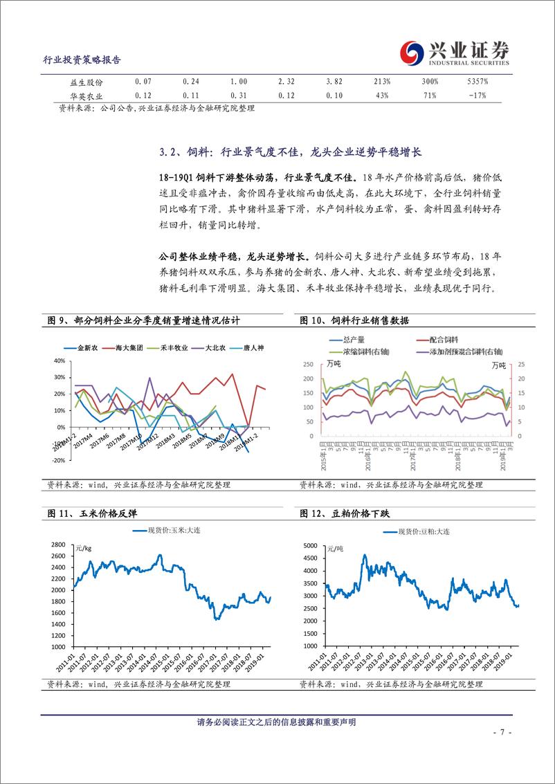 《农林牧渔行业：养猪见底、养鸡景气，后周期板块承压-20190509-兴业证券-12页》 - 第8页预览图