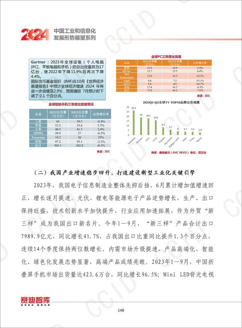 《2024年我国电子信息制造业发展形势展望》 - 第3页预览图