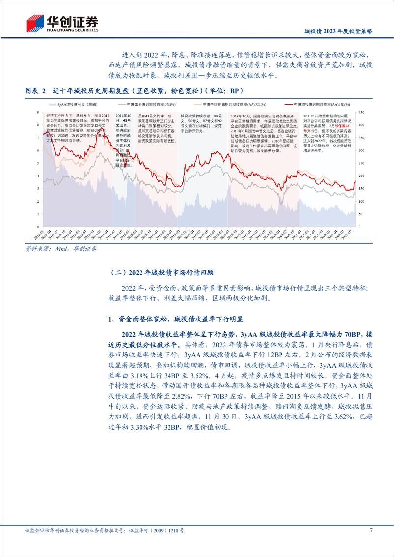 《【债券深度报告】城投债2023年度投资策略：稳字当头，城投不悲观-20221222-华创证券-42页》 - 第8页预览图