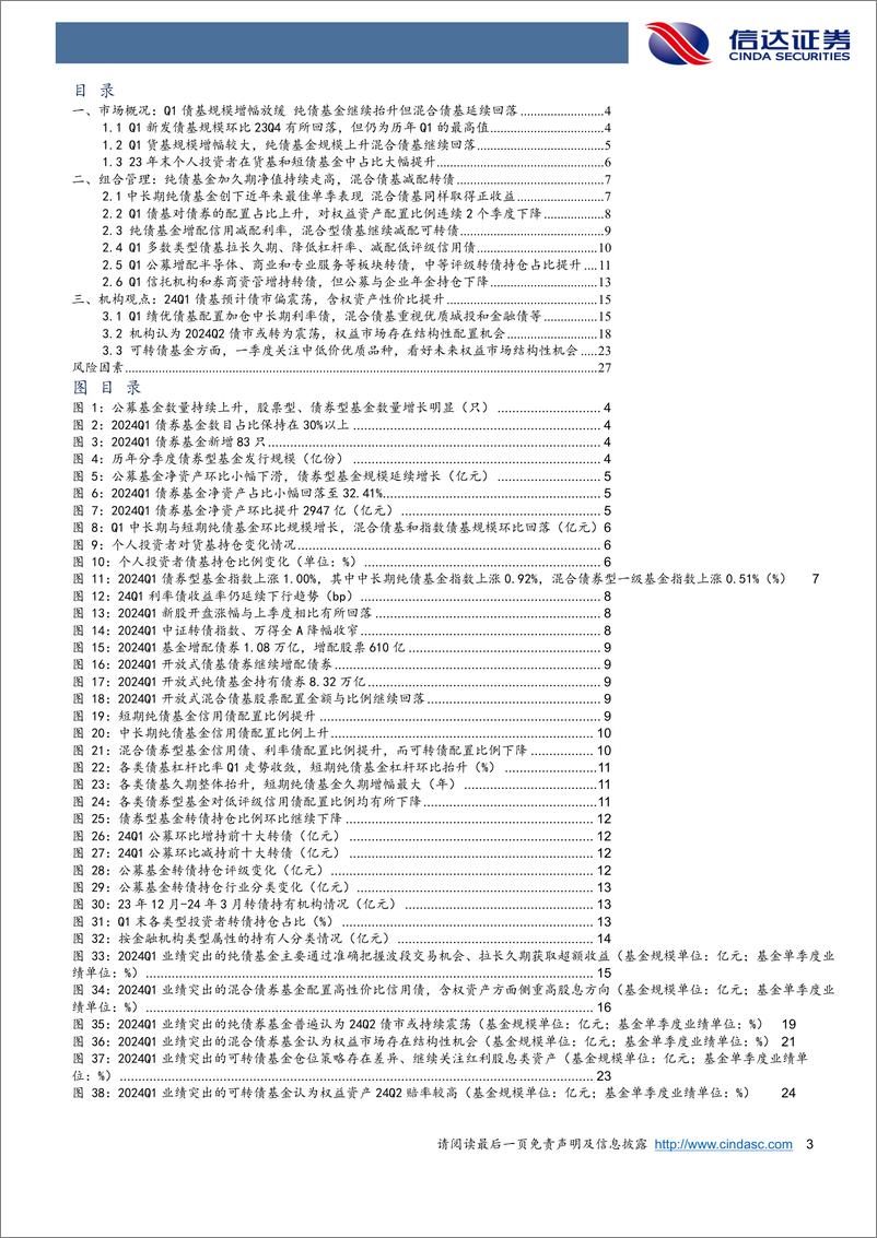 《深度解析24Q1债基季报：Q1债基拉长久期表现强势，预期Q2债市震荡股市存结构性机会-240506-信达证券-29页》 - 第3页预览图