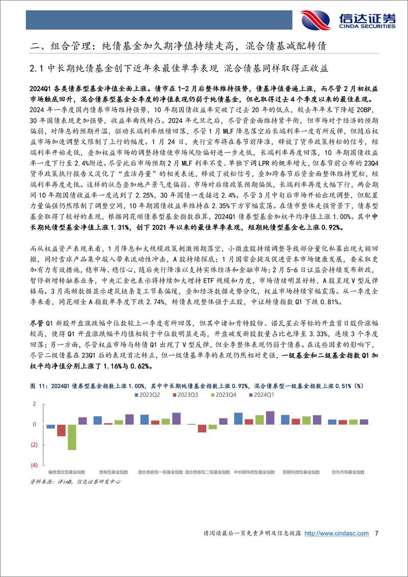 《深度解析24Q1债基季报：Q1债基拉长久期表现强势，预期Q2债市震荡股市存结构性机会-240506-信达证券-29页》 - 第7页预览图