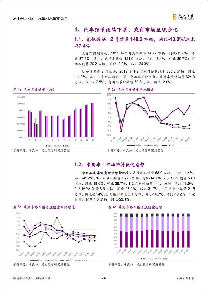 《汽车和汽车零部件行业2019年2月汽车销量跟踪报告：商乘销量分化显现，新能源车继续高歌-20190312-光大证券-14页》 - 第4页预览图