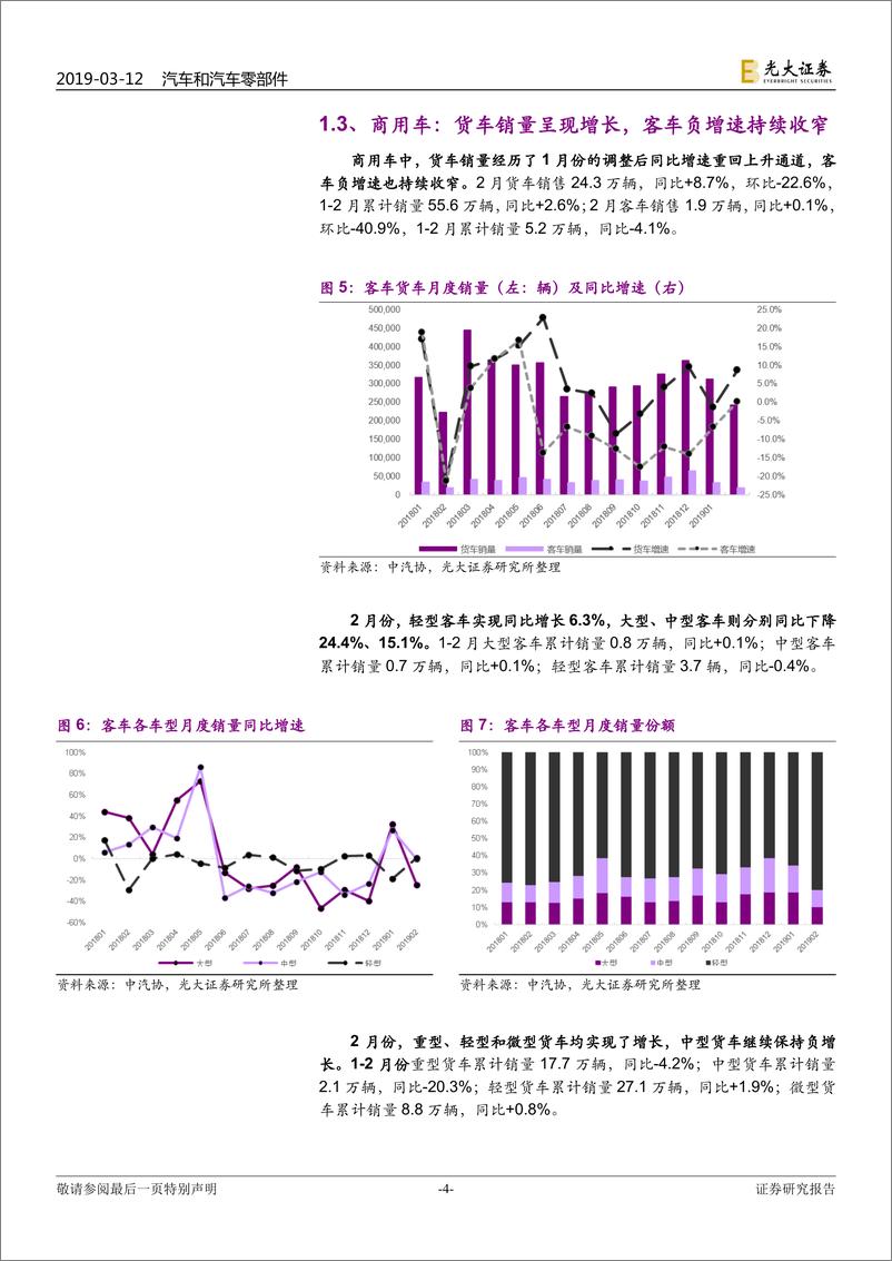 《汽车和汽车零部件行业2019年2月汽车销量跟踪报告：商乘销量分化显现，新能源车继续高歌-20190312-光大证券-14页》 - 第5页预览图