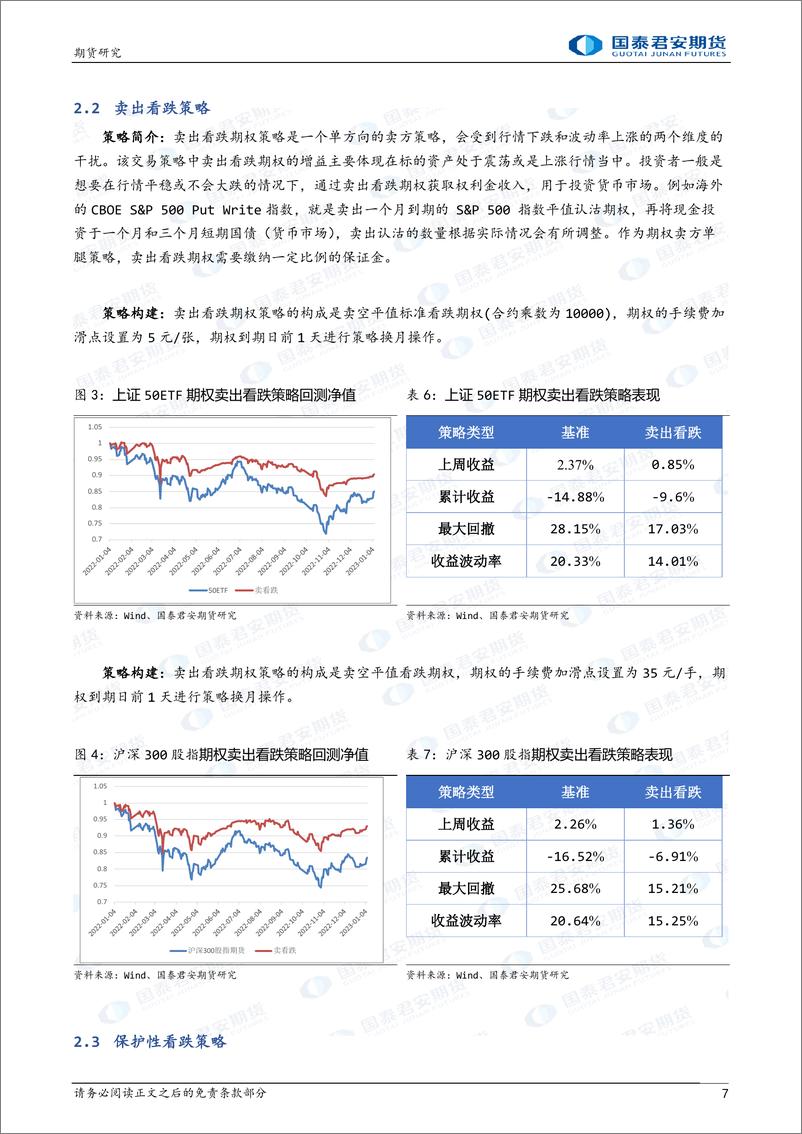 《卖出看跌策略领跑期权策略-20230108-国泰君安期货-16页》 - 第8页预览图