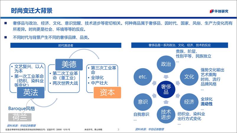 《华创商社行业：奢侈品系列研究2，20世纪时尚史，Fashion is not an island， it’s a response-20230111-华创证券-29页》 - 第4页预览图