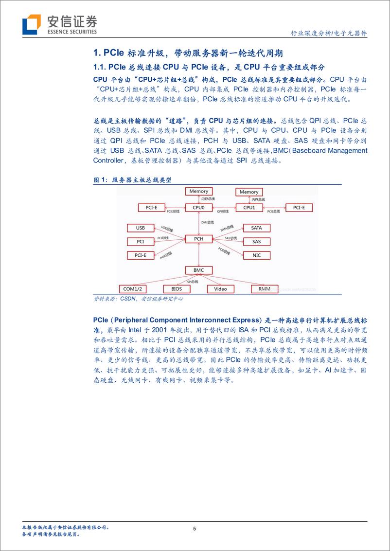 《电子元器件行业：PCIe总线标准升级，服务器PCB有望迎来新一轮景气周期》 - 第5页预览图