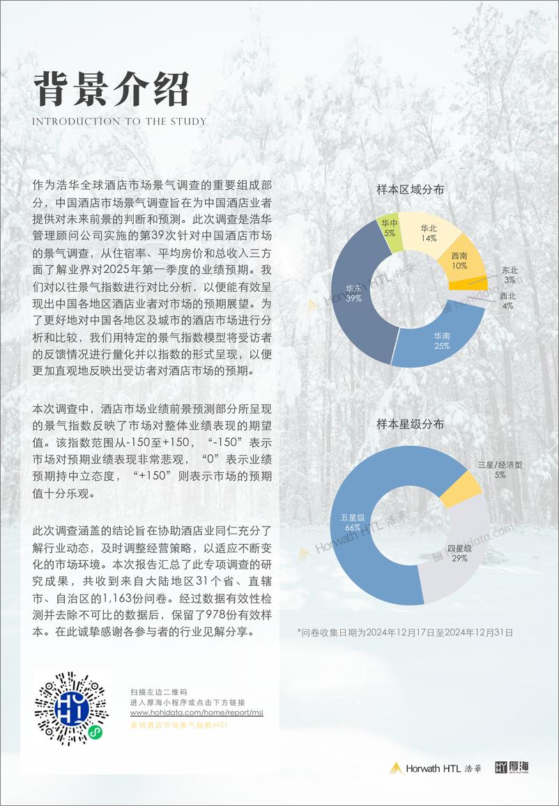 《2025年第一季度中国酒店市场景气调查报告》 - 第2页预览图