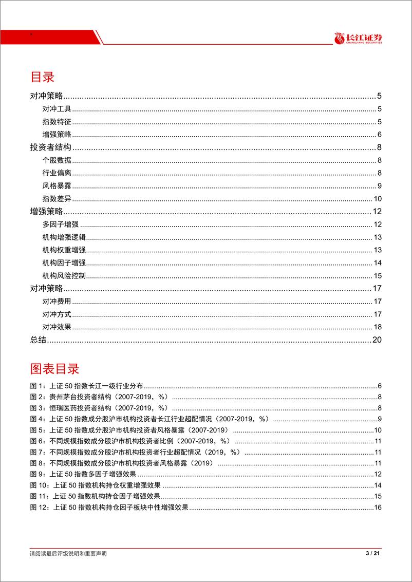 《绝对收益（五）：上证50对冲策略-20210218-长江证券-21页》 - 第3页预览图