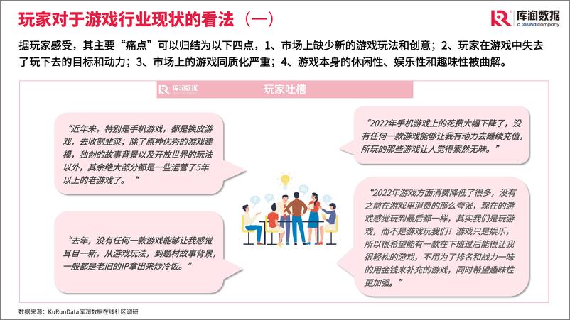《中国游戏行业发展趋势与玩家需求-库润数据-14页》 - 第5页预览图