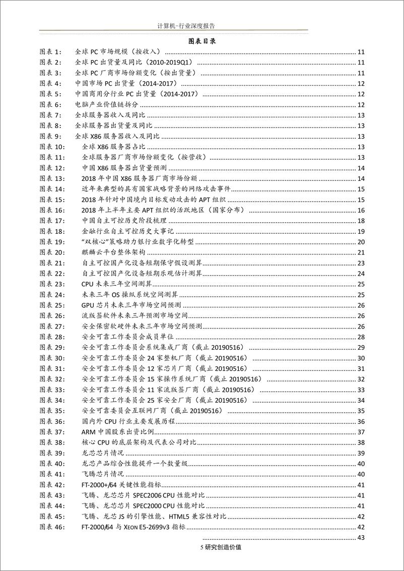 《计算机行业：中国自主可控行业全景图-20190526-方正证券-97页》 - 第6页预览图