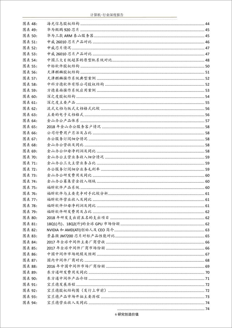 《计算机行业：中国自主可控行业全景图-20190526-方正证券-97页》 - 第7页预览图