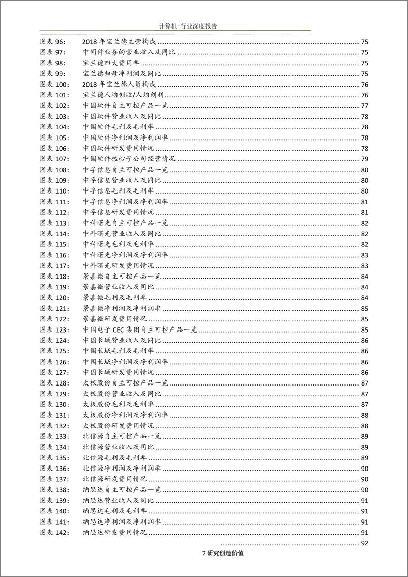 《计算机行业：中国自主可控行业全景图-20190526-方正证券-97页》 - 第8页预览图