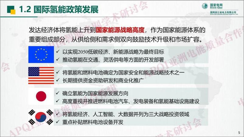 《基于可再生能源的电氢耦合关键技术研究与实践-39页》 - 第6页预览图