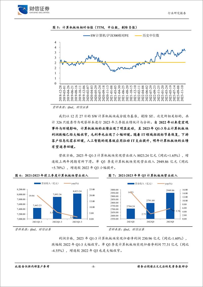 《计算机行业2024年度投资策略：AI浪潮热度不减，关注产业新变革》 - 第8页预览图