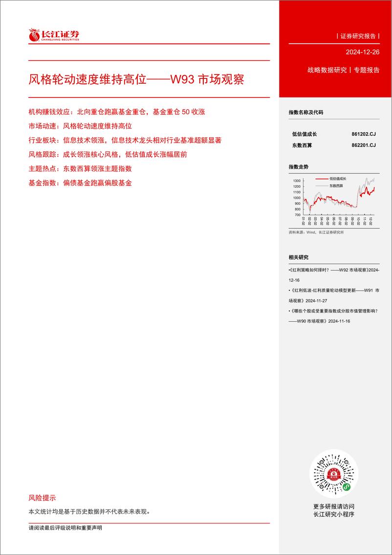 《战略数据研究专题报告：W93市场观察，风格轮动速度维持高位-241226-长江证券-11页》 - 第2页预览图