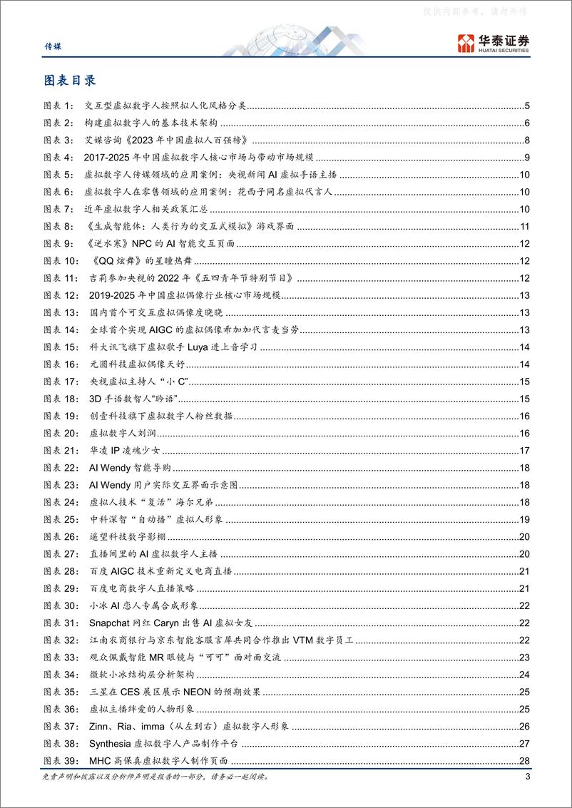 《华泰证券-传媒行业专题研究：虚拟数字人+AI，产业加速度-230526》 - 第3页预览图