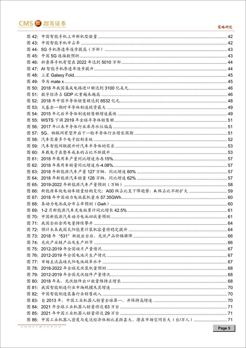 《A股投资启示录（八）：驱动A股的十大技术进步趋势-20190515-招商证券-97页》 - 第6页预览图