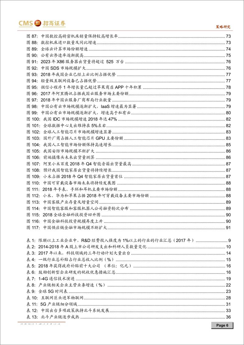 《A股投资启示录（八）：驱动A股的十大技术进步趋势-20190515-招商证券-97页》 - 第7页预览图