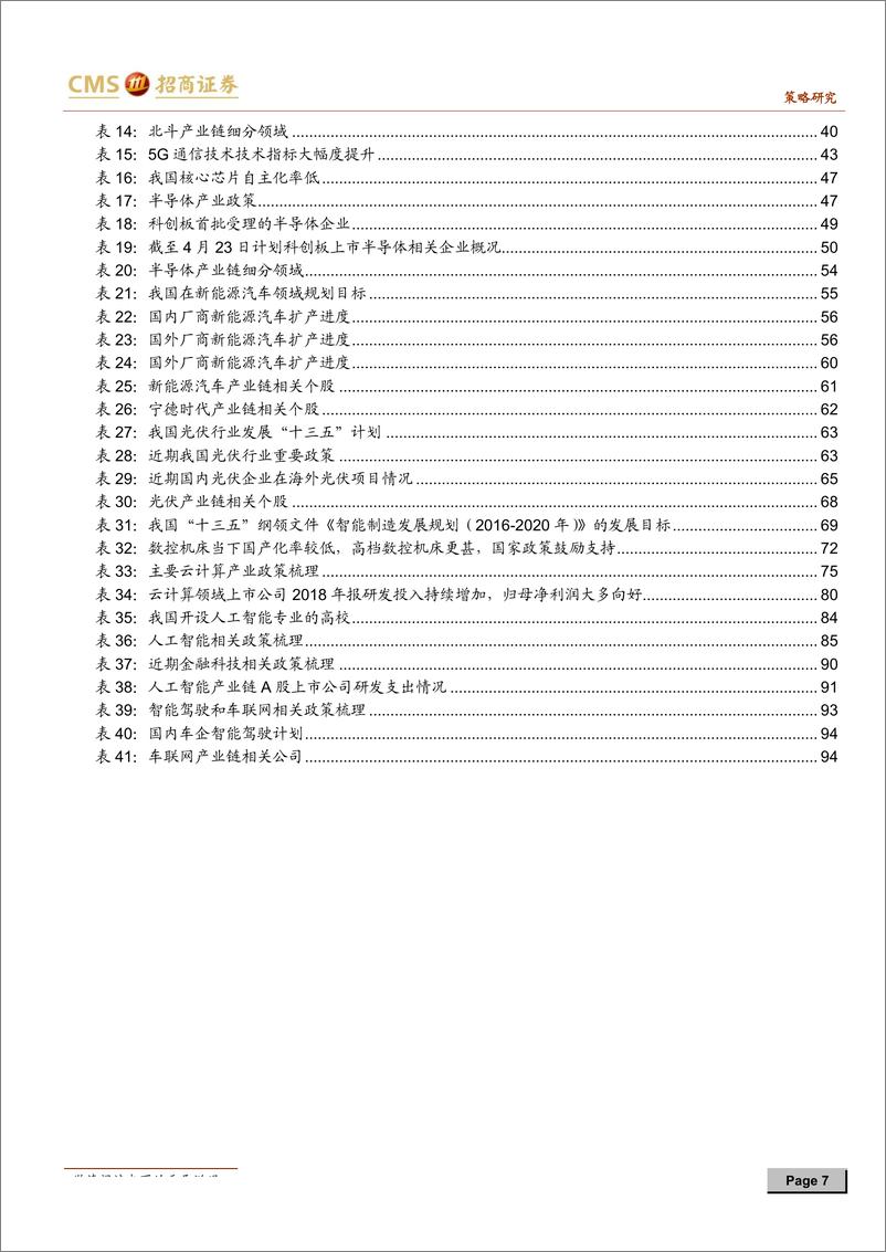 《A股投资启示录（八）：驱动A股的十大技术进步趋势-20190515-招商证券-97页》 - 第8页预览图