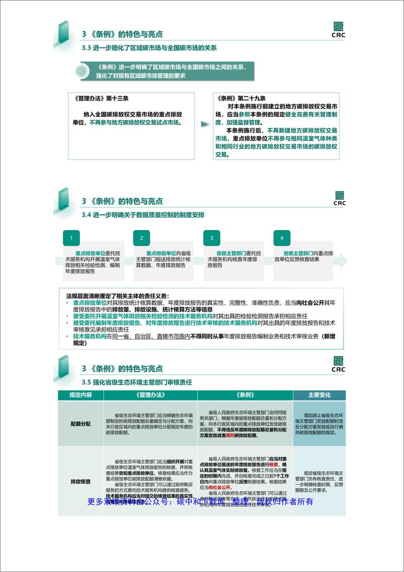 《碳排放权交易管理暂行条例》解读 - 第4页预览图