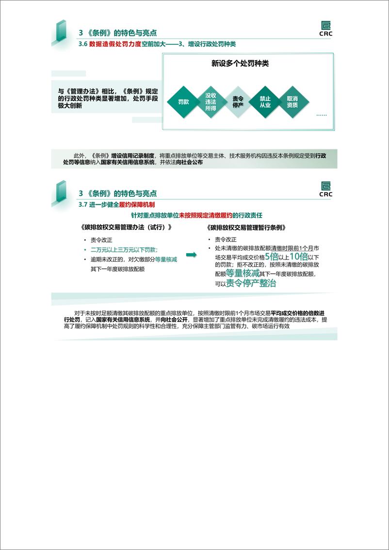 《碳排放权交易管理暂行条例》解读 - 第6页预览图