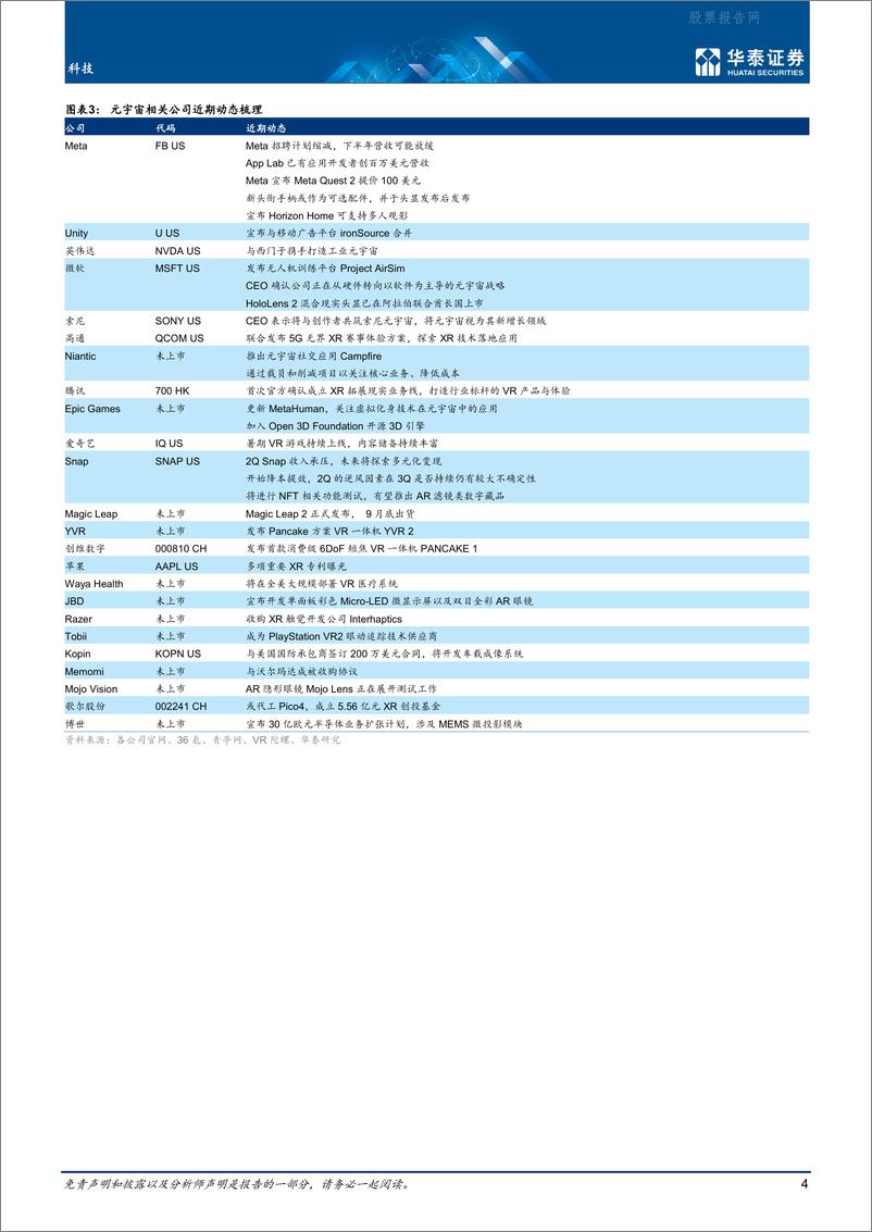 《科技行业专题研究7月元宇宙：宏观逆风，硬件创新持续》 - 第5页预览图