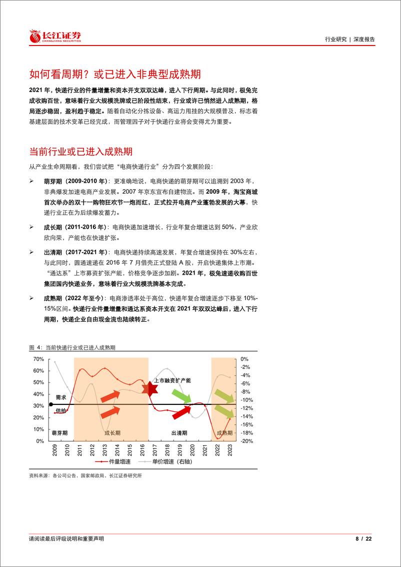 《航空货运与物流行业：四问四答快递行业，从出清走向成熟，从成长进阶价值-240526-长江证券-22页》 - 第8页预览图