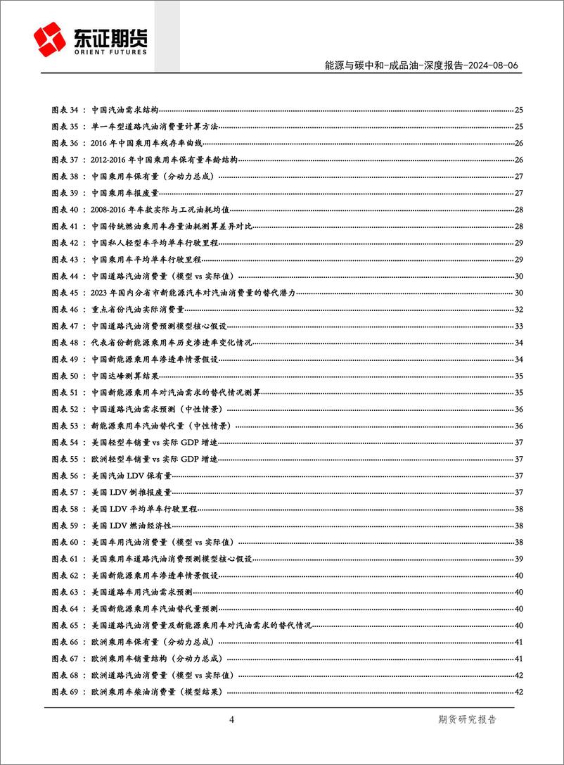 《东证期货-能源与碳中和深度报告_新能源乘用车对油品消费冲击的定量研究》 - 第4页预览图