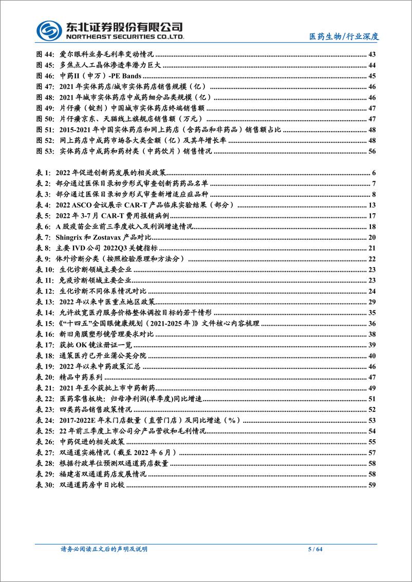 《医药生物行业东北医药2023年策略报告：风物长宜放眼量，静待医药板块价值回归-20221117-东北证券-64页》 - 第6页预览图