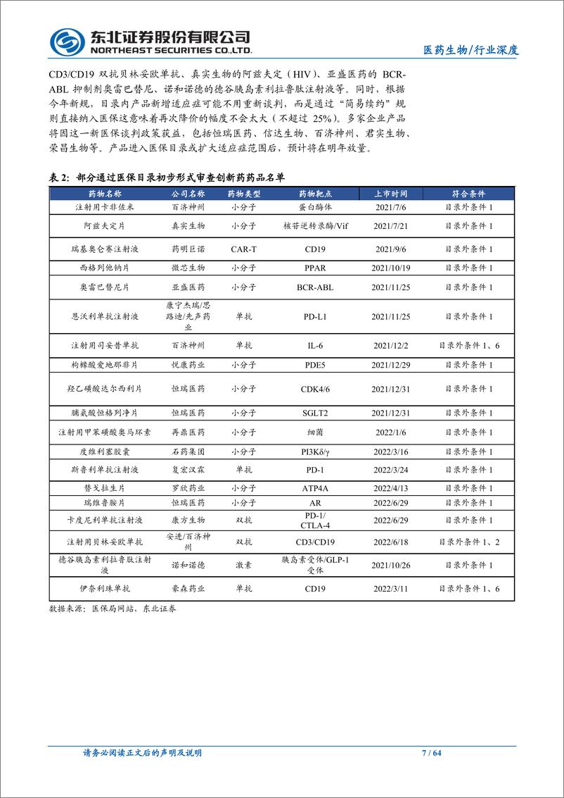 《医药生物行业东北医药2023年策略报告：风物长宜放眼量，静待医药板块价值回归-20221117-东北证券-64页》 - 第8页预览图