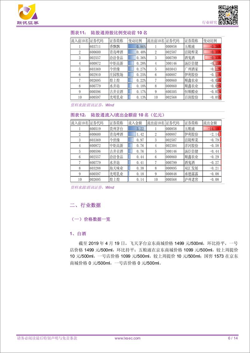 《食品饮料行业：季报密集发布多有亮点-20190421-联讯证券-14页》 - 第7页预览图