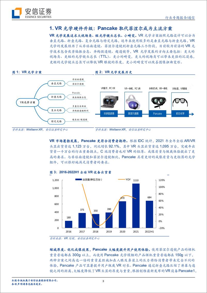 《通信行业专题报告：创维数字PANCAKE产品技术领先，有望受益内容端放量-20220921-安信证券-15页》 - 第4页预览图