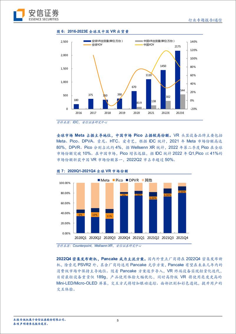 《通信行业专题报告：创维数字PANCAKE产品技术领先，有望受益内容端放量-20220921-安信证券-15页》 - 第6页预览图