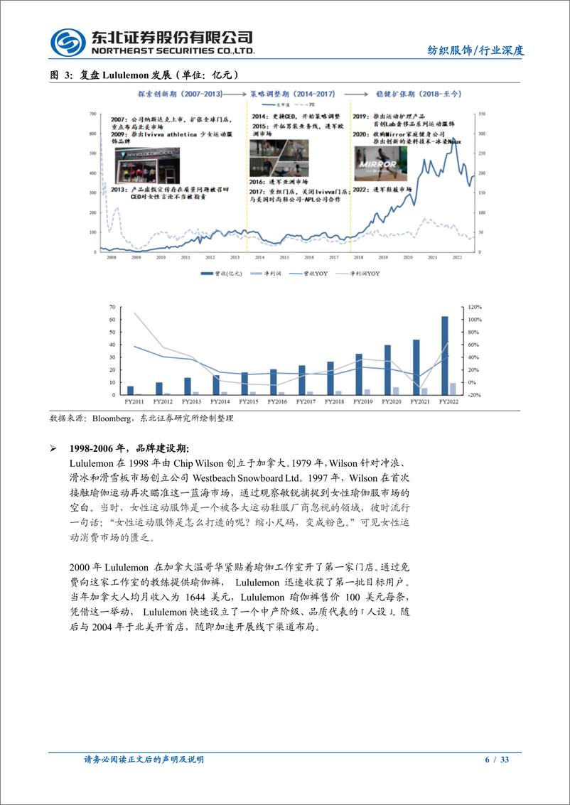 《纺织服饰行业：他山之石，探Lululemon的崛起之路-20221011-东北证券-33页》 - 第7页预览图