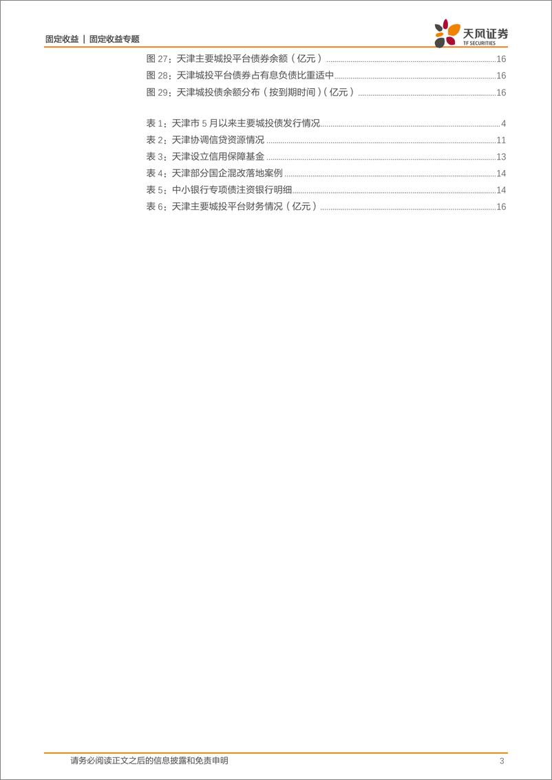 《城投重点区域系列之二：天津城投怎么看？-20220531-天风证券-18页》 - 第4页预览图