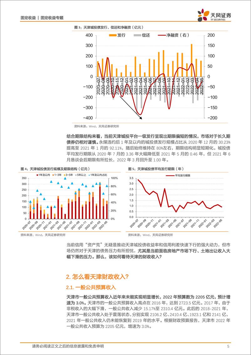 《城投重点区域系列之二：天津城投怎么看？-20220531-天风证券-18页》 - 第6页预览图