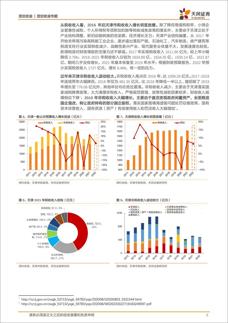 《城投重点区域系列之二：天津城投怎么看？-20220531-天风证券-18页》 - 第7页预览图