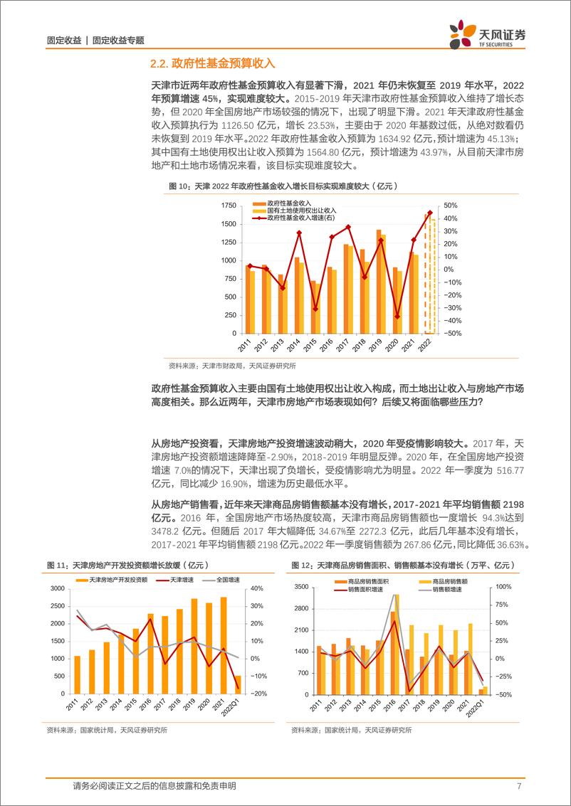 《城投重点区域系列之二：天津城投怎么看？-20220531-天风证券-18页》 - 第8页预览图