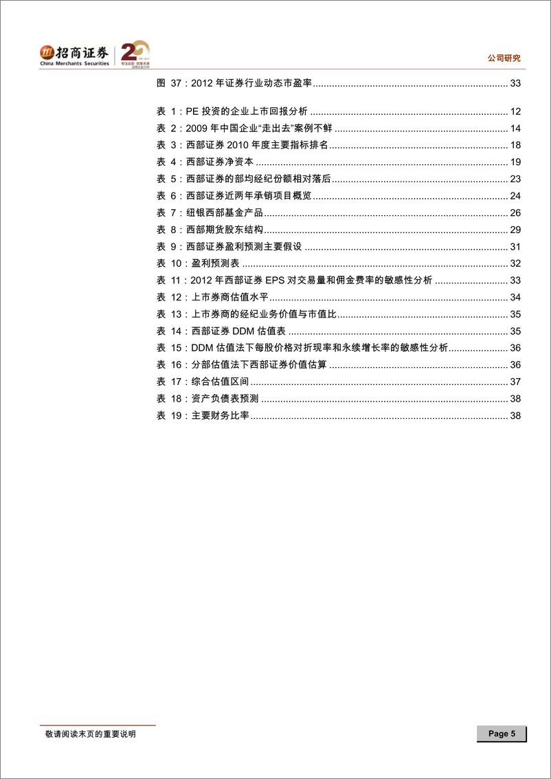 《西部证券（招商证券）-深度报告-投资价值分析报告：分享西部经济成长,成就卓越盈利能力-120405》 - 第5页预览图