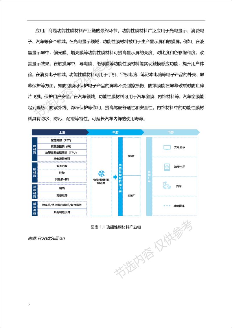 《中国离型膜行业独立市场研究报告-21页》 - 第6页预览图