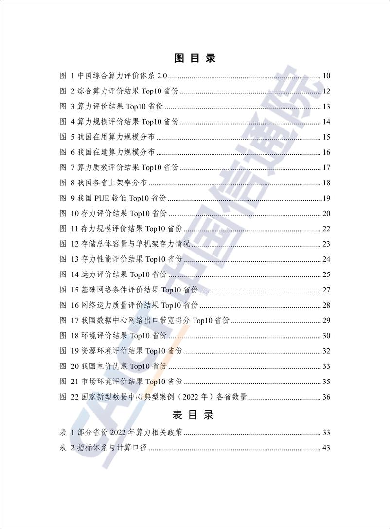 《中国综合算力评价白皮书（2023年）》 - 第5页预览图