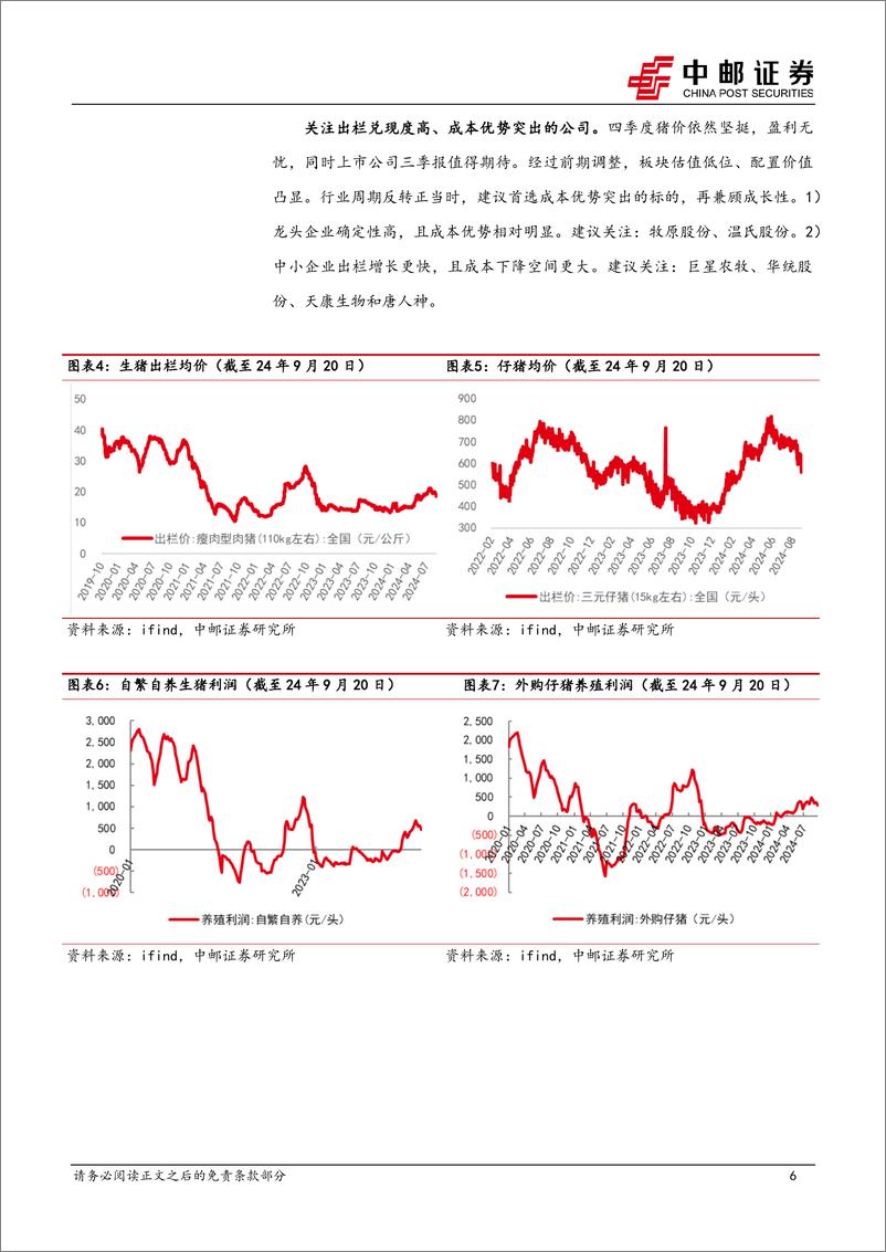 《农林牧渔行业报告：生猪、仔猪价格均明显下跌，产能增长缓慢-240923-中邮证券-12页》 - 第6页预览图