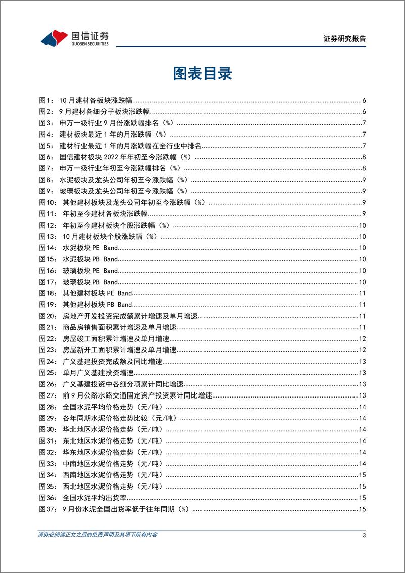 《非金属建材行业2022年11月投资策略：积极信号初显，建议积极做多地产链头部企业-20221107-国信证券-32页》 - 第4页预览图