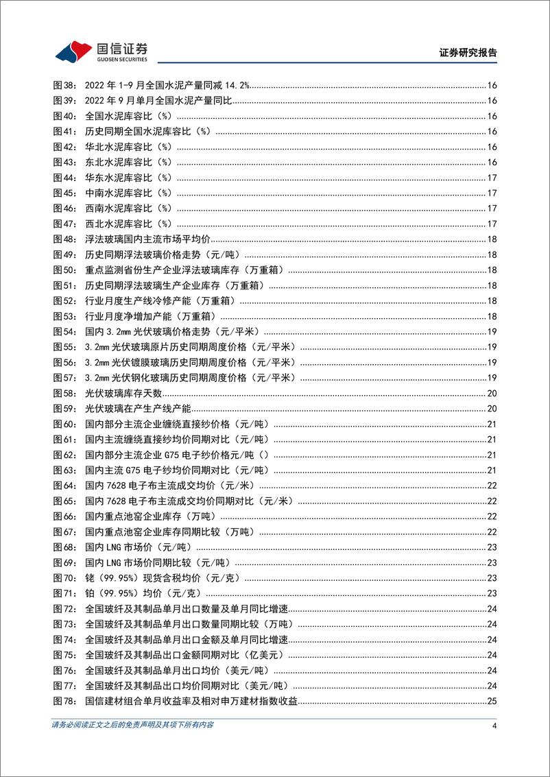 《非金属建材行业2022年11月投资策略：积极信号初显，建议积极做多地产链头部企业-20221107-国信证券-32页》 - 第5页预览图