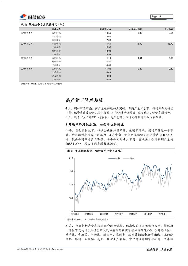 《钢铁行业2019年5月投资策略暨2018年年报及2019年一季报总结：盈利压力与韧性并存-20190510-国信证券-19页》 - 第6页预览图