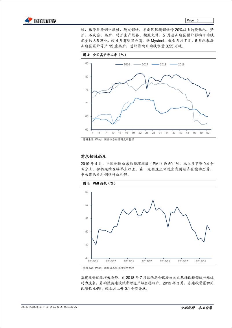 《钢铁行业2019年5月投资策略暨2018年年报及2019年一季报总结：盈利压力与韧性并存-20190510-国信证券-19页》 - 第7页预览图