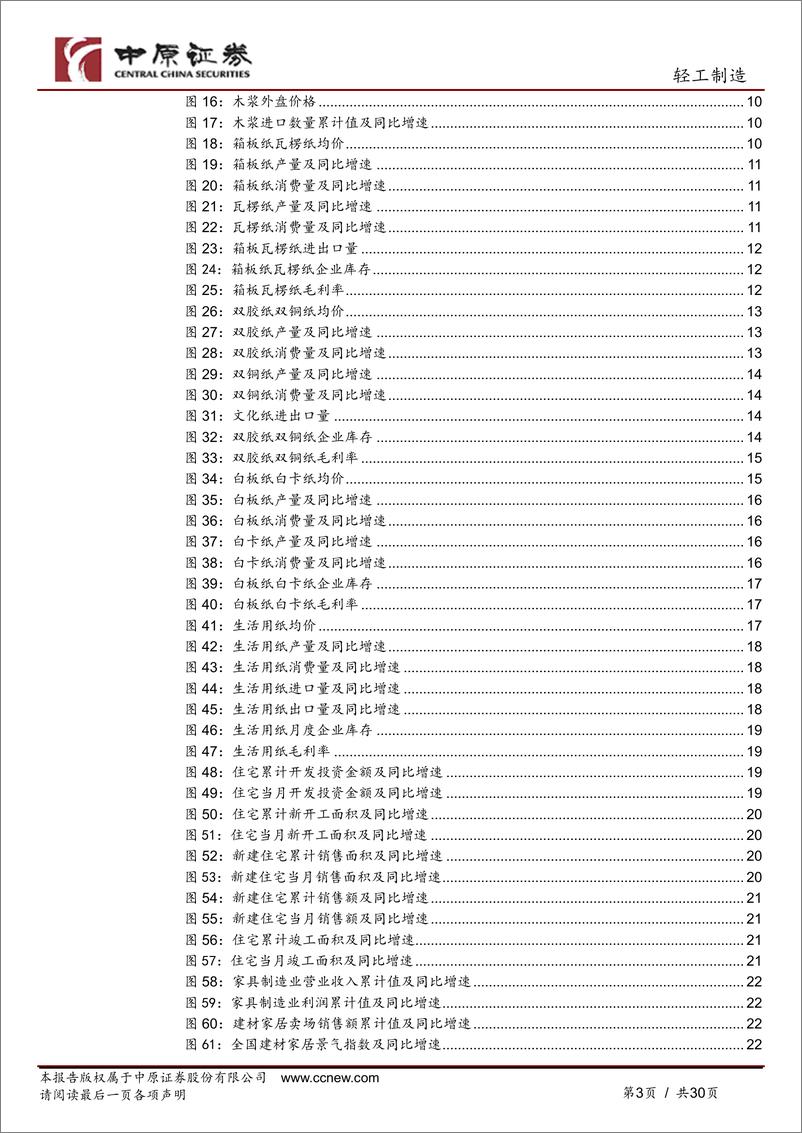 《轻工制造行业月报：包装纸价小幅上涨，家居内销边际改善-241112-中原证券-30页》 - 第2页预览图