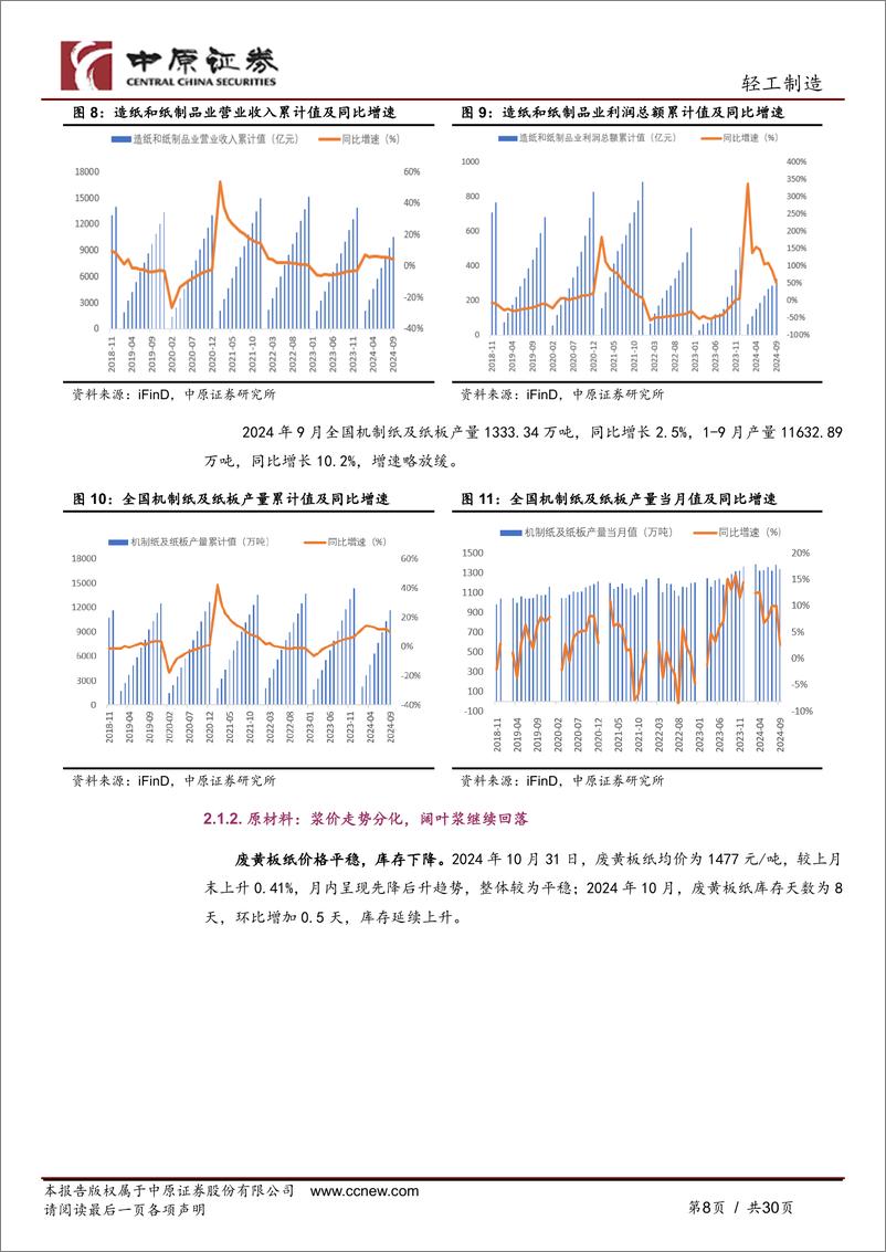 《轻工制造行业月报：包装纸价小幅上涨，家居内销边际改善-241112-中原证券-30页》 - 第7页预览图