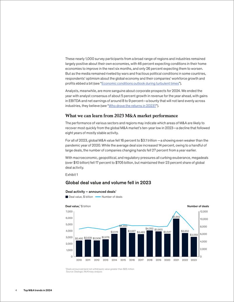 《麦肯锡：2024年全球关键并购趋势报告（英文版）》 - 第6页预览图